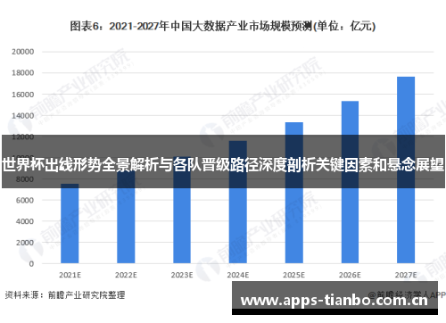 世界杯出线形势全景解析与各队晋级路径深度剖析关键因素和悬念展望 世界杯出线形势全景解析与各队晋级路径深度剖析关键因素和悬念展望